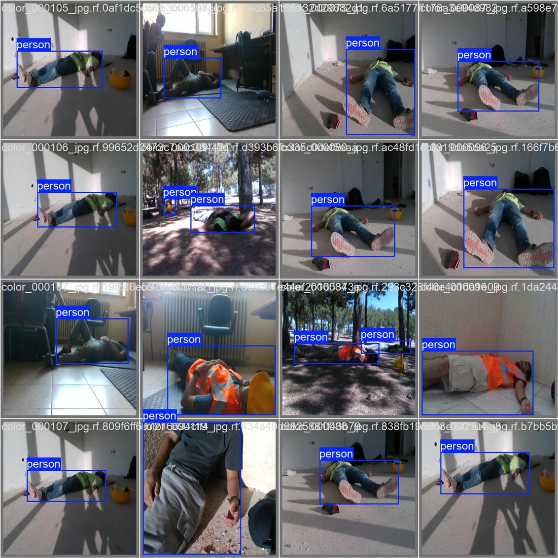 Training images of people lying in simulated disaster conditions