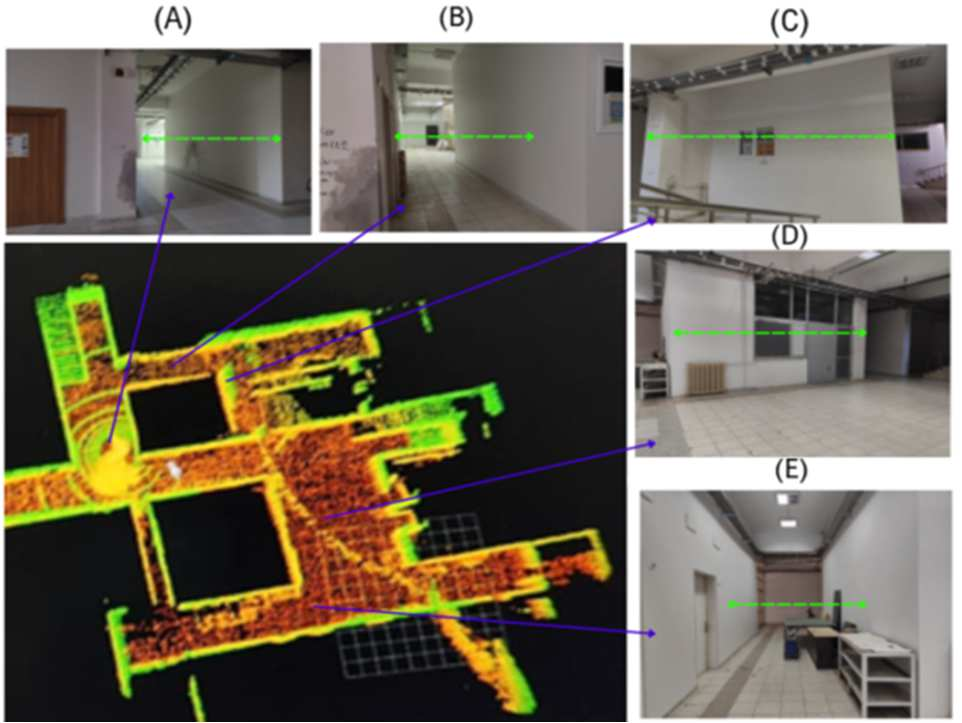 Object-length validation setup with the point-cloud map and five measured objects