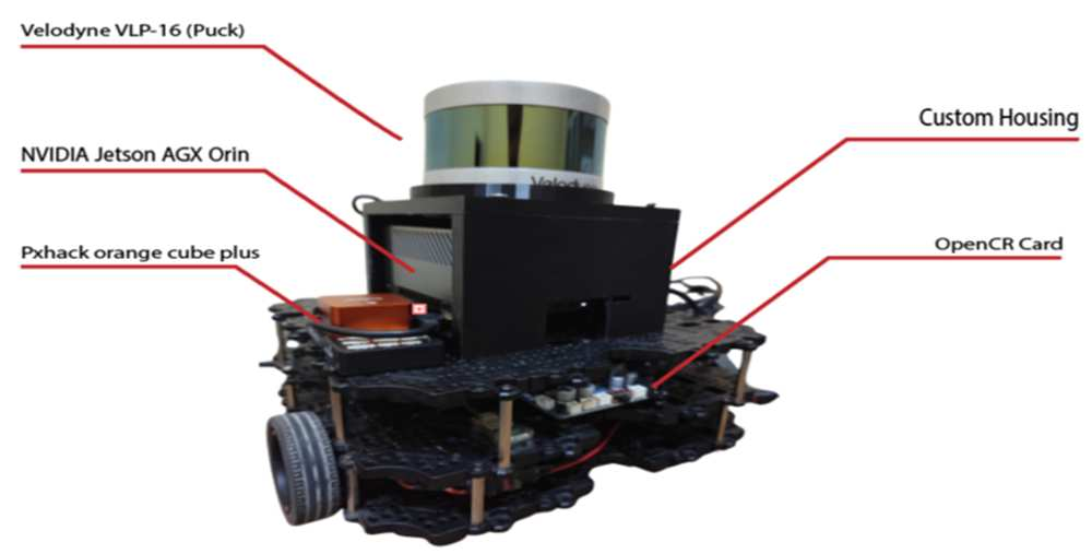 Customized TurtleBot Waffle Pi with annotated sensor stack